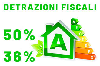 PRATICA ENEA GRATIS