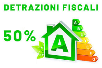 classe A detrazioni fiscali al 50%